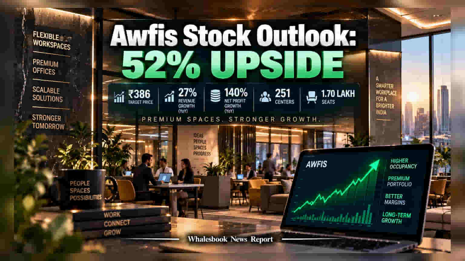 Awfis Space Solutions: முதலீட்டாளர்களுக்கு அடித்தது ஜாக்பாட்! பங்கு விலை **52%** உயரும் என கணிப்பு