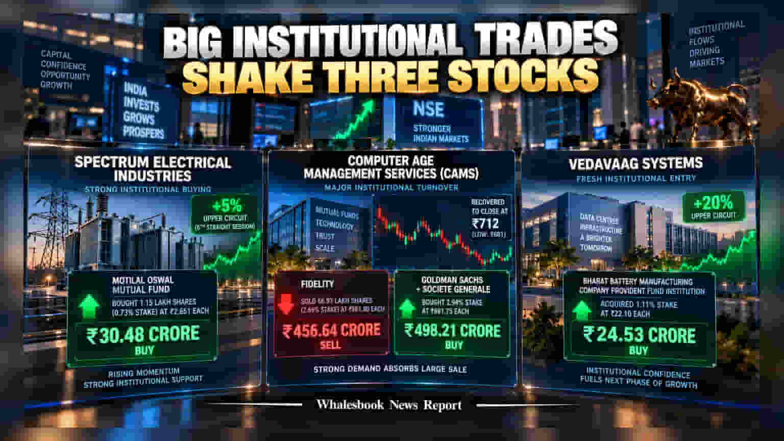 Institutional Deals Reshape Stakes in CAMS, Spectrum, Vedavaag