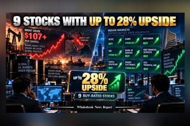 9 Stocks Eye 28% Upside Despite Oil Price Surge