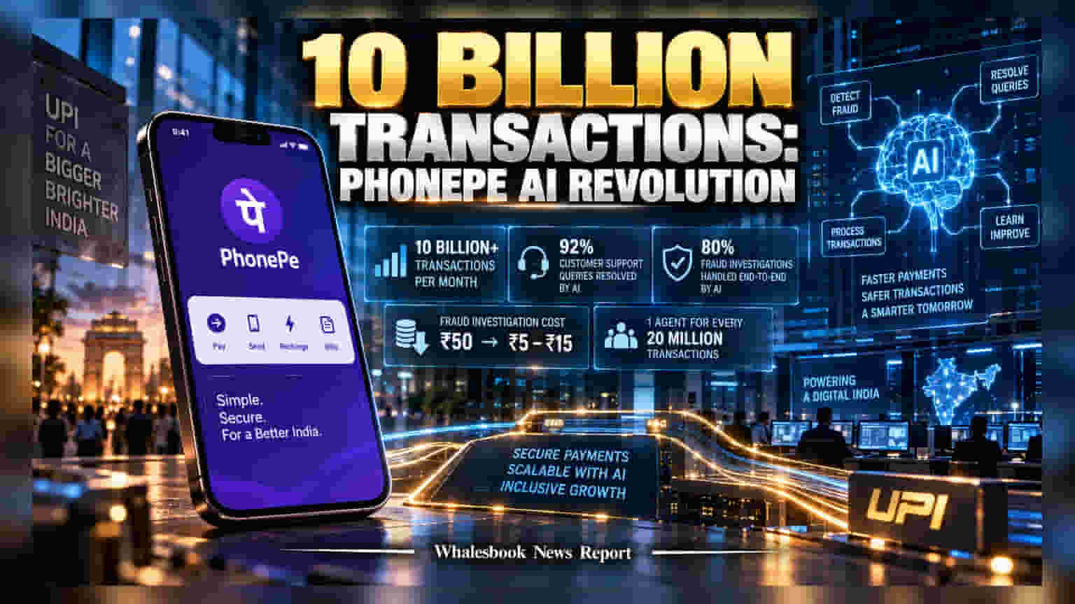 PhonePe ਨੇ AI ਨਾਲ ਬਦਲਿਆ ਖੇਡ: ਹੁਣ **10 ਬਿਲੀਅਨ** ਟ੍ਰਾਂਜੈਕਸ਼ਨਾਂ ਨੂੰ ਮਿੰਟਾਂ ਵਿੱਚ ਕਰ ਰਿਹਾ ਹੈ ਕੰਟਰੋਲ