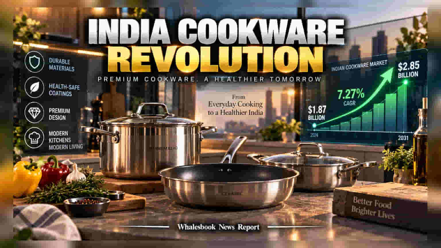 Indian Cookware Market: કિચનવેર સેક્ટરમાં મોટો બદલાવ, **$2.85 બિલિયન** સુધી પહોંચવાનું લક્ષ્ય