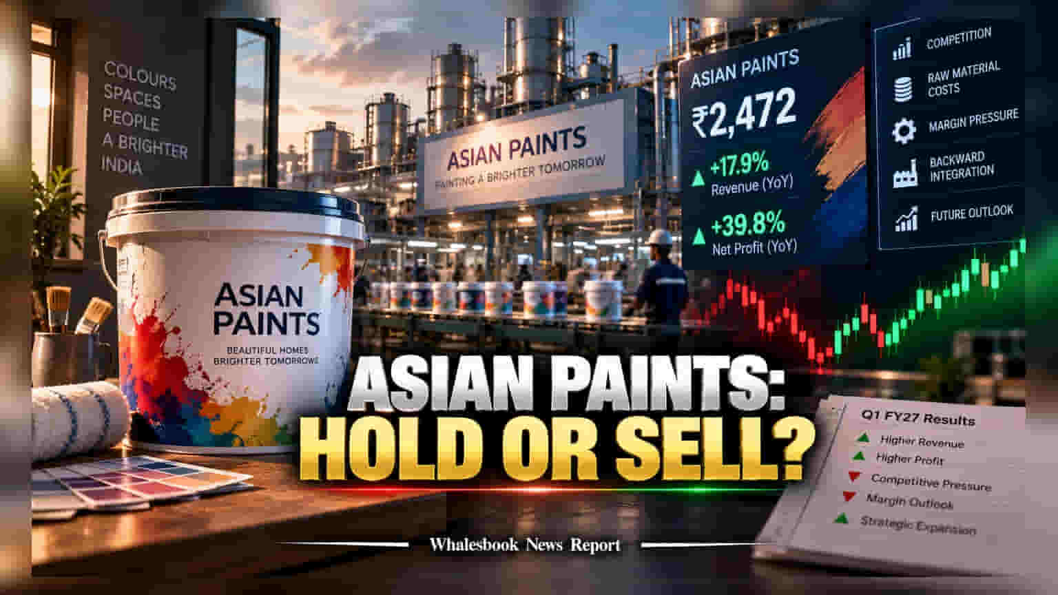 Asian Paints Q1 Revenue Up 17.9%, Competition Risk Persists
