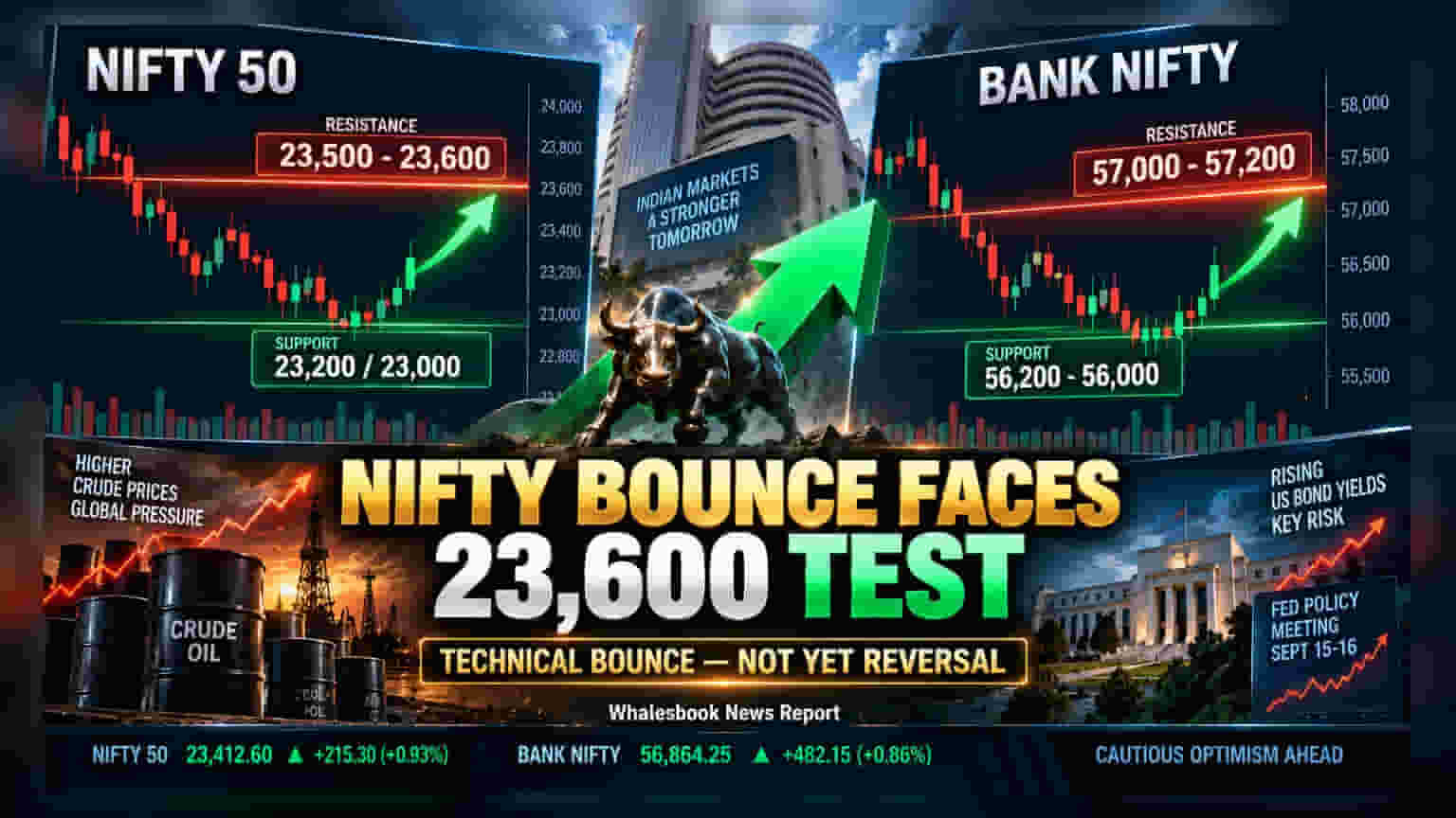 Nifty Opens Sept 15 With Focus on 23,600 Resistance