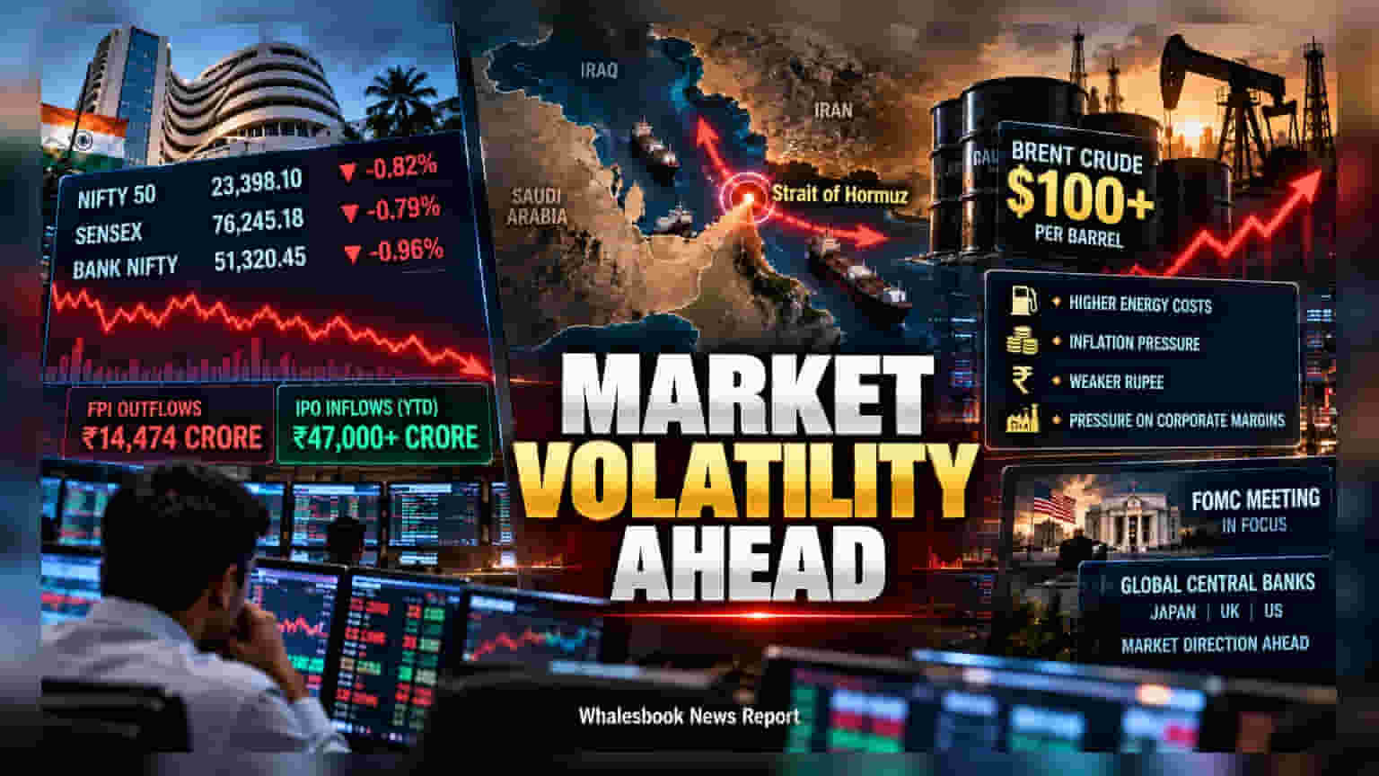 Indian Markets: $100 దాటిన క్రూడ్ ఆయిల్.. ఫ్లాట్‌గా మొదలవ్వనున్న మార్కెట్లు!