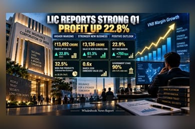 LIC Shares See Interest As Profit Jumps 23% On Margin Boost