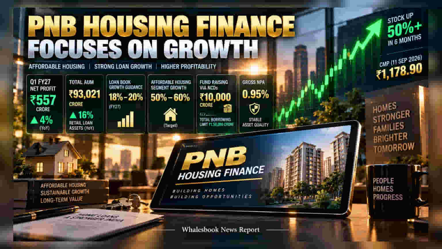 PNB Housing Finance: आता आक्रमक विस्ताराची तयारी! अफोर्डेबल हाऊसिंगवर कंपनीचा मोठा डाव