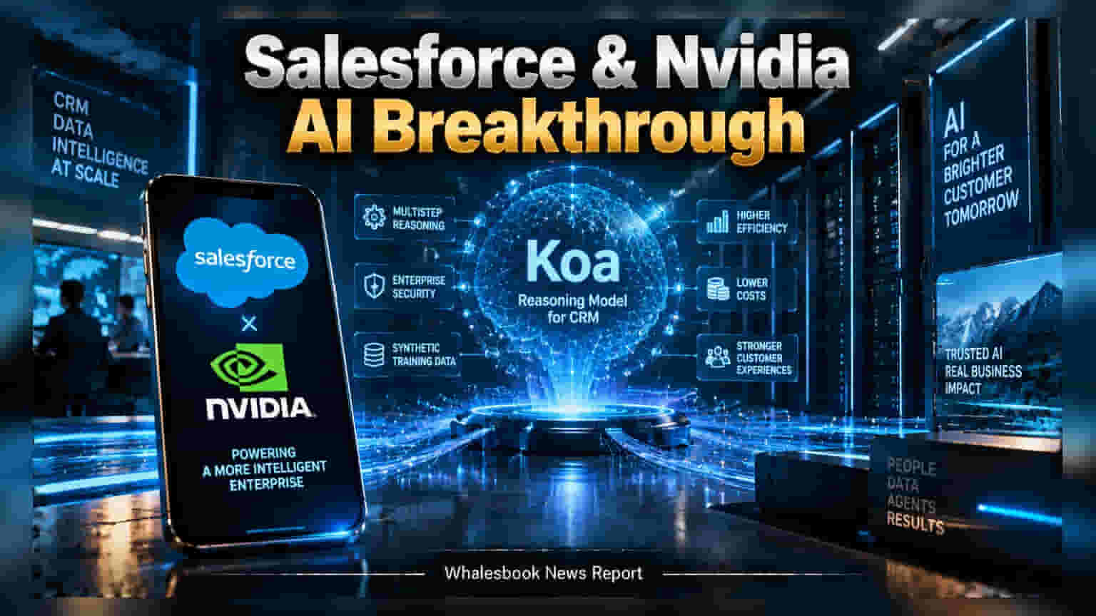 Salesforce Unveils Koa Reasoning AI Model at Dreamforce