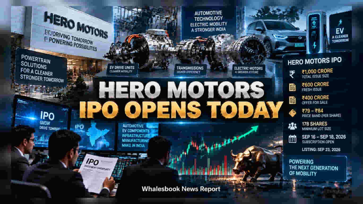 Hero Motors IPO Opens: Price Band Set at ₹79-84