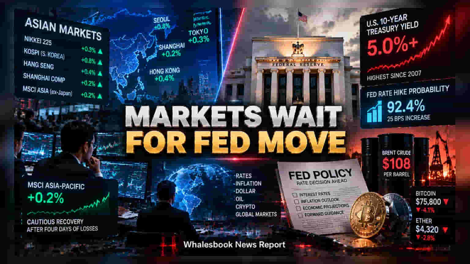 Asian Stocks Recover as Markets Await Fed Rate Decision