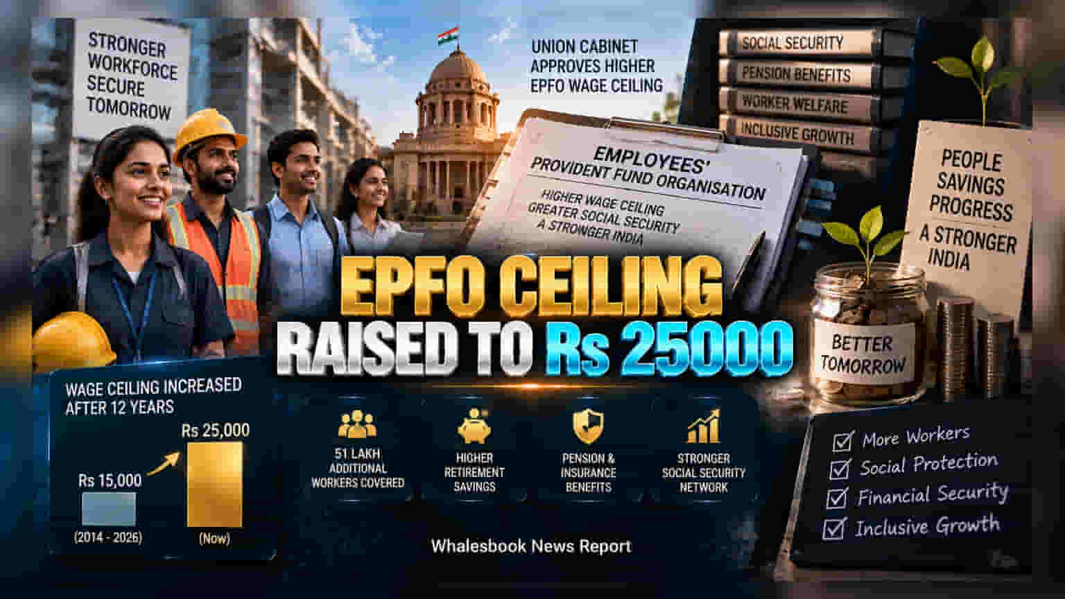 EPFO Wage Ceiling Raised to Rs 25,000: Impact on Take-Home Pay and Employer Costs
