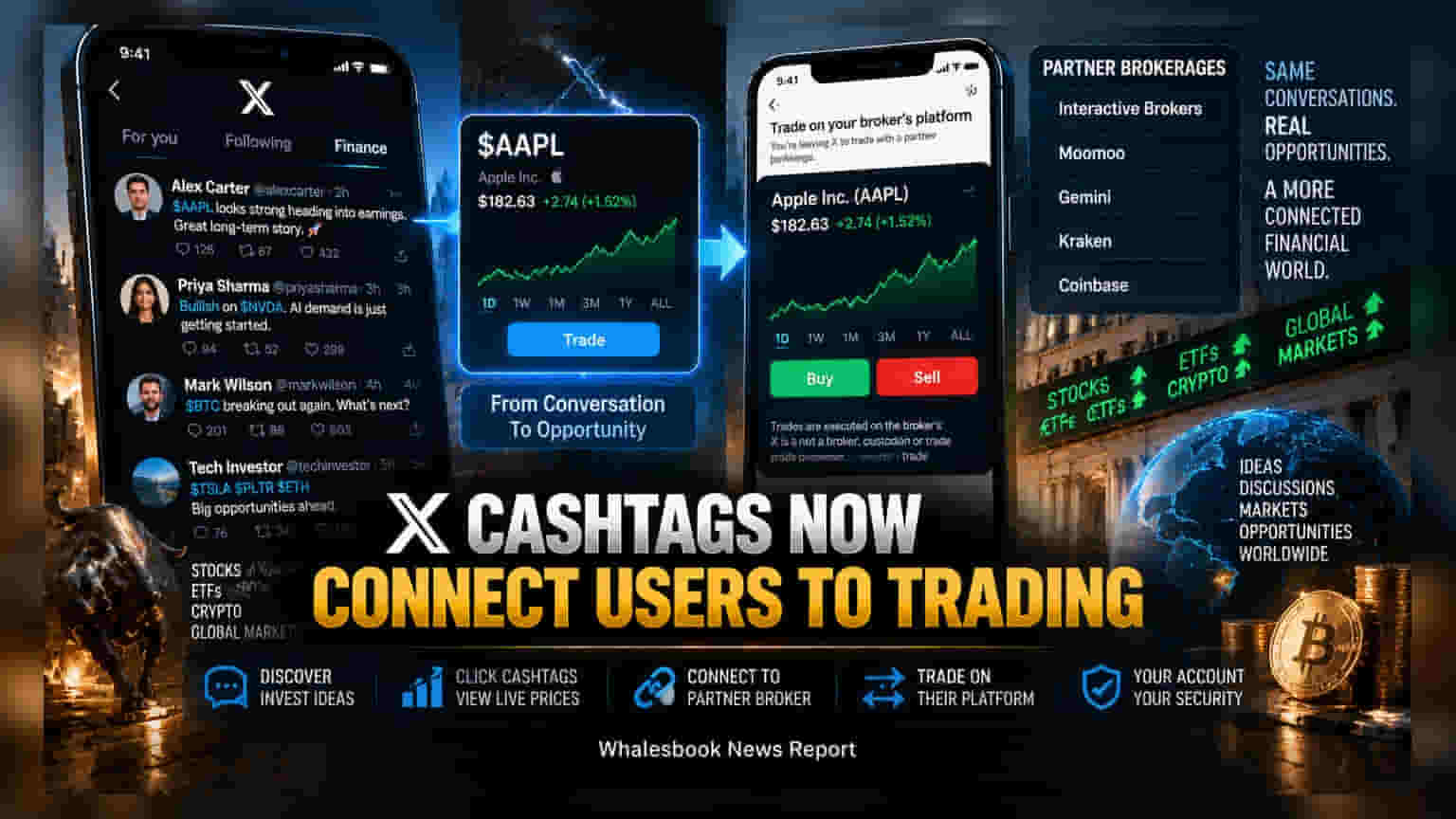 X (Twitter) ਨੇ ਲਾਂਚ ਕੀਤਾ Cashtag Trading Program, ਹੁਣ ਸੋਸ਼ਲ ਮੀਡੀਆ ਤੋਂ ਹੀ ਕਰ ਸਕੋਗੇ Trade