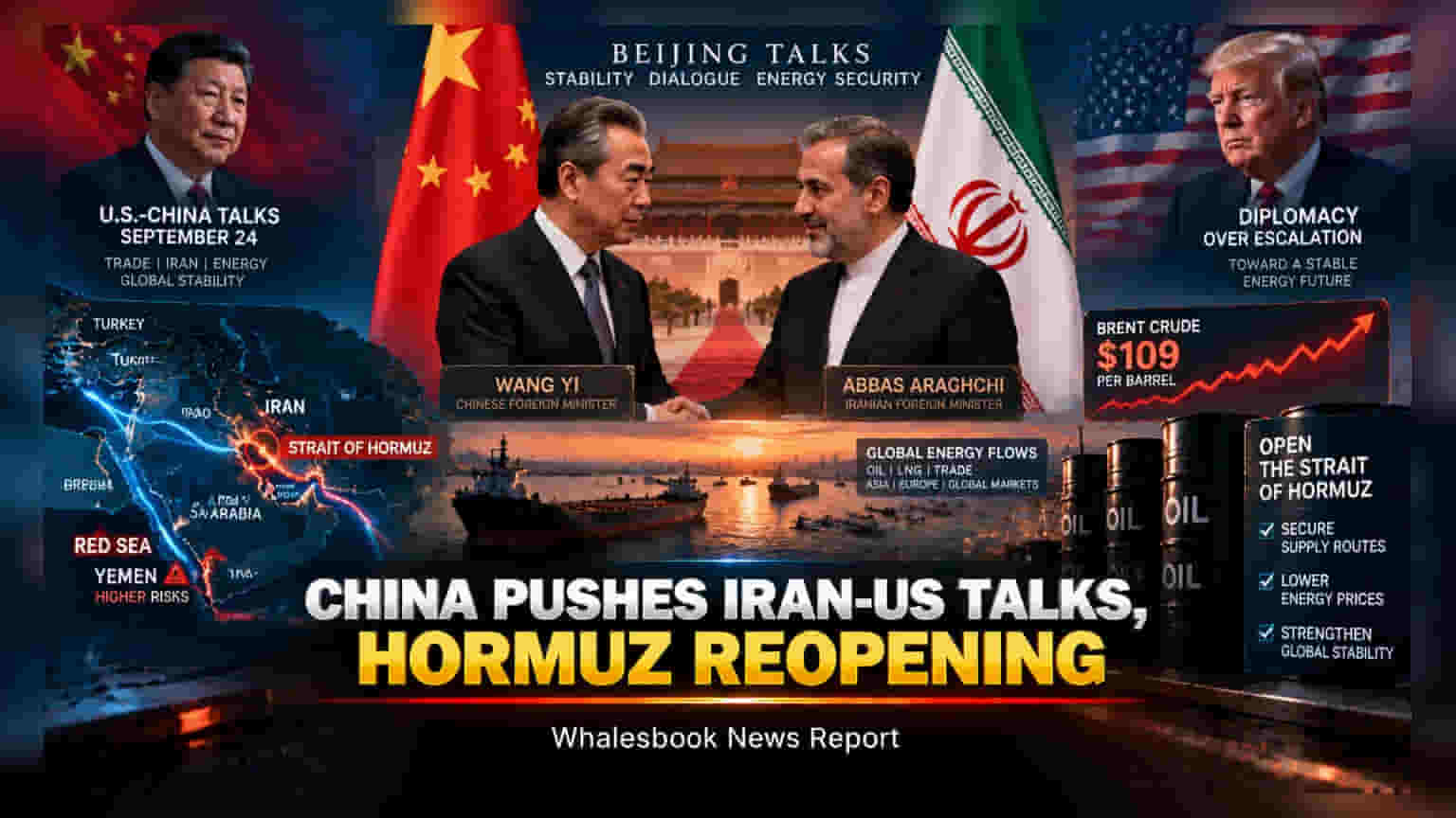 China Pushes Iran to Reopen Hormuz Amid $109 Oil Prices