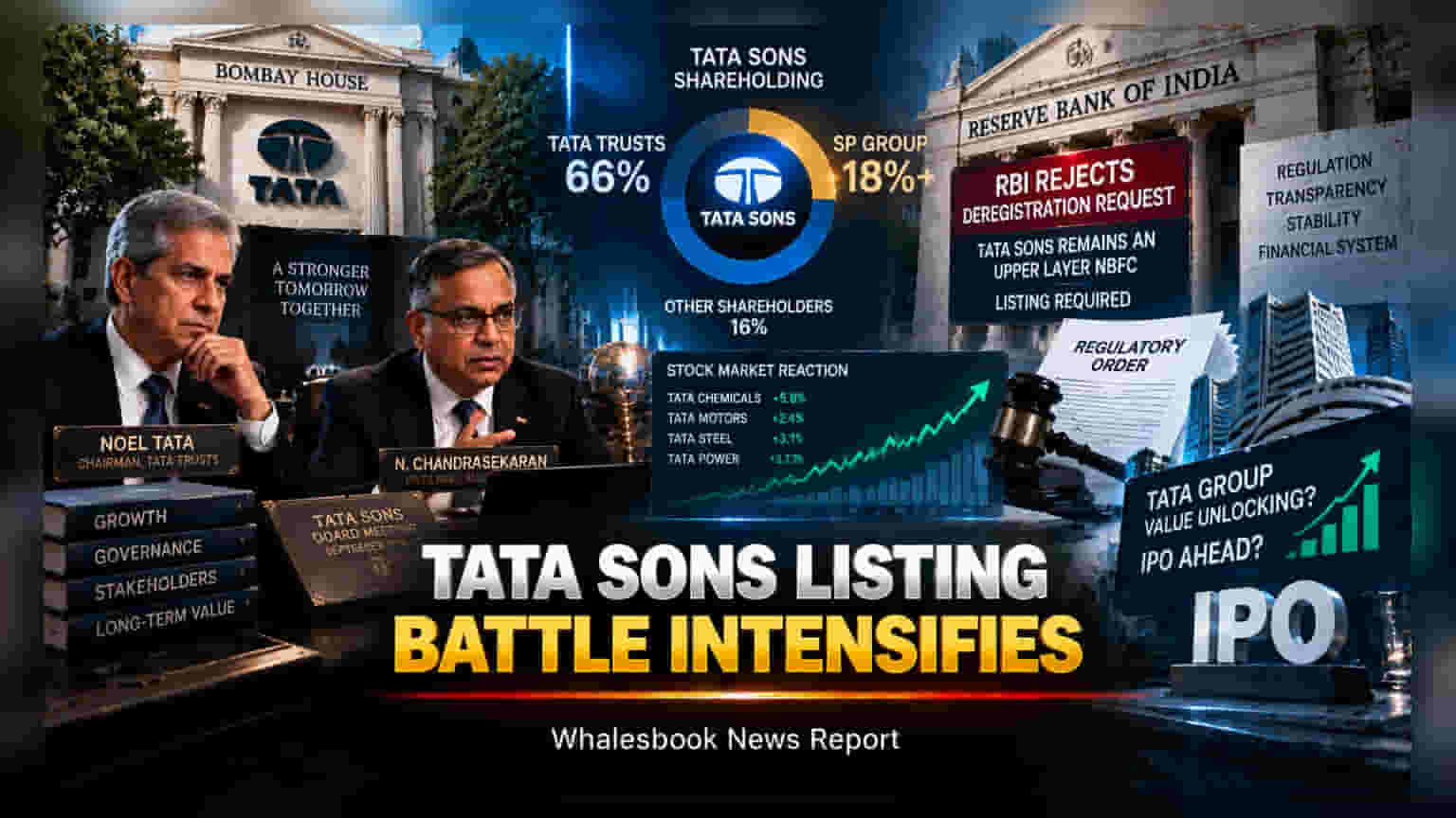 Tata Sons: షేర్ మార్కెట్లోకి ఎంట్రీ తప్పదా? RBI కీలక నిర్ణయంతో టెన్షన్!