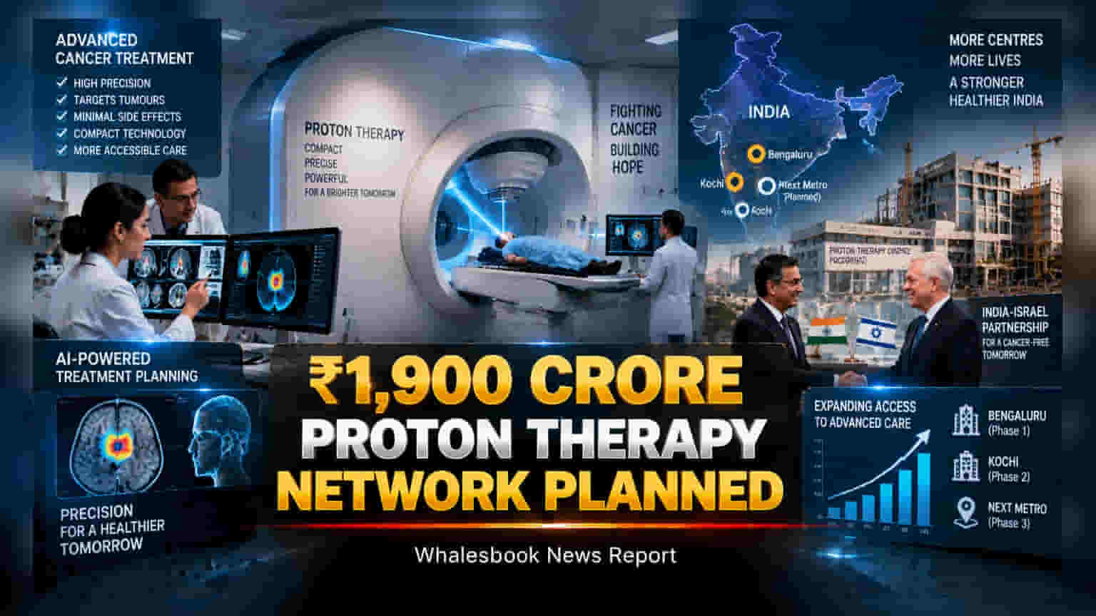 ARISTION - P-Cure భాగస్వామ్యం: ఇండియాలో **₹1,900 కోట్ల** ప్రోటాన్ థెరపీ నెట్‌వర్క్!