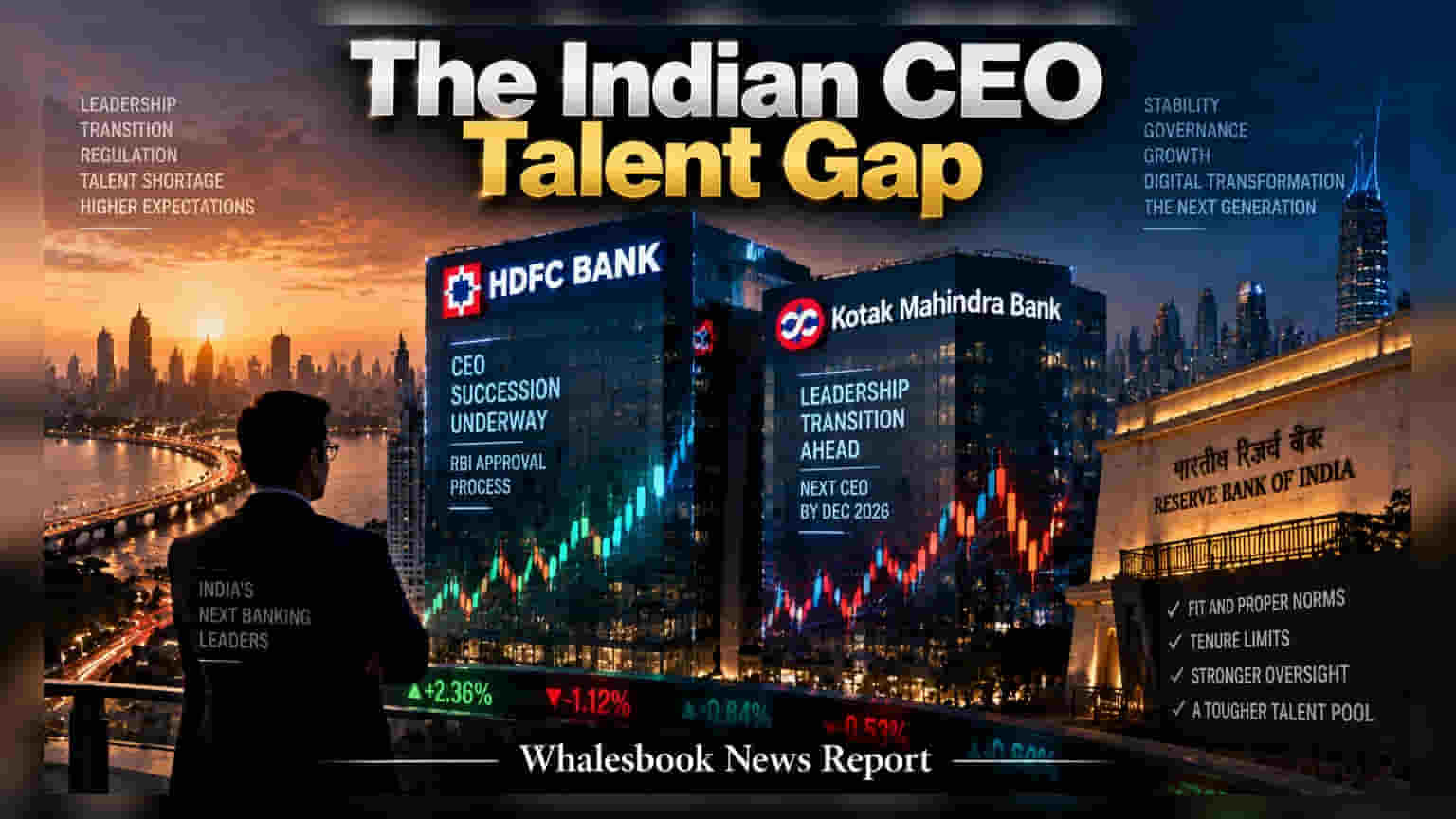HDFC Bank, Kotak Mahindra Initiate CEO Succession Process