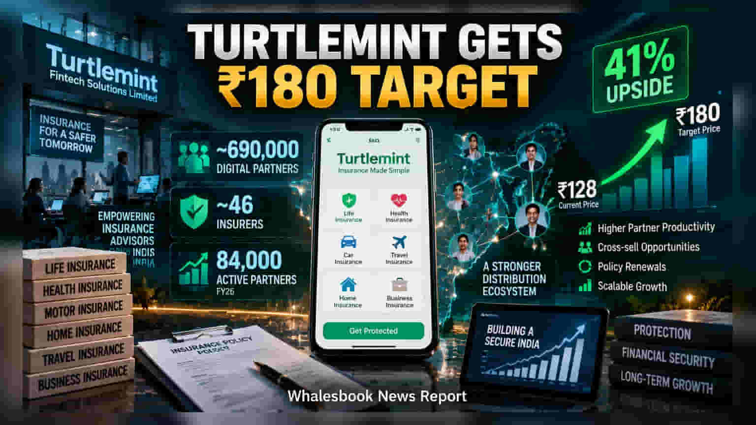 Motilal Oswal Starts Coverage on Turtlemint with Buy Rating