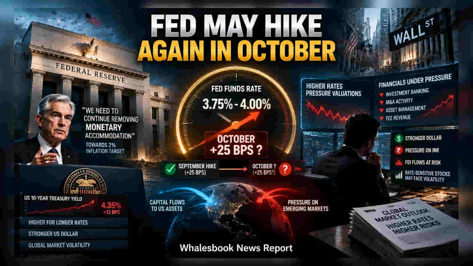 Goldman Sachs Predicts October Fed Rate Hike After Hawkish Pivot