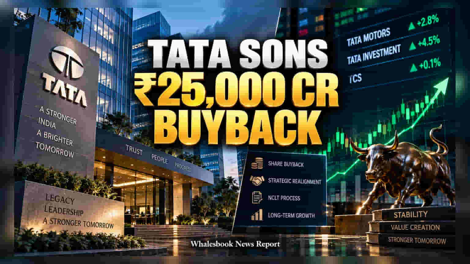 Tata Sons Proposes ₹25,000 Crore Buyback for SP Group Exit