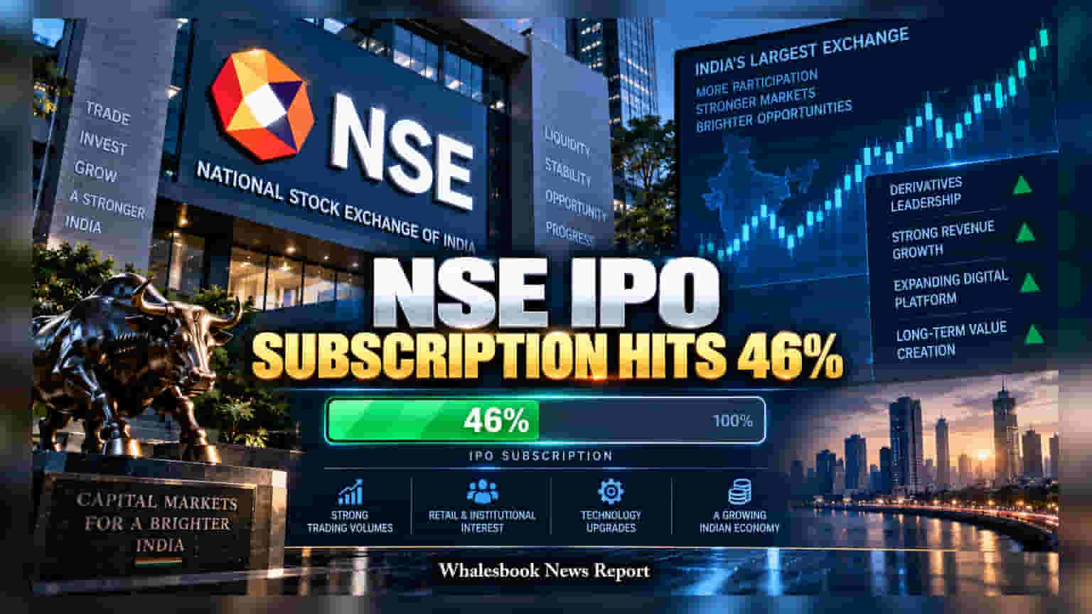 NSE IPO: બીજા દિવસે **46%** સબસ્ક્રિપ્શન સાથે ગતિ પકડી, રોકાણકારોમાં ભારે ઉત્સાહ