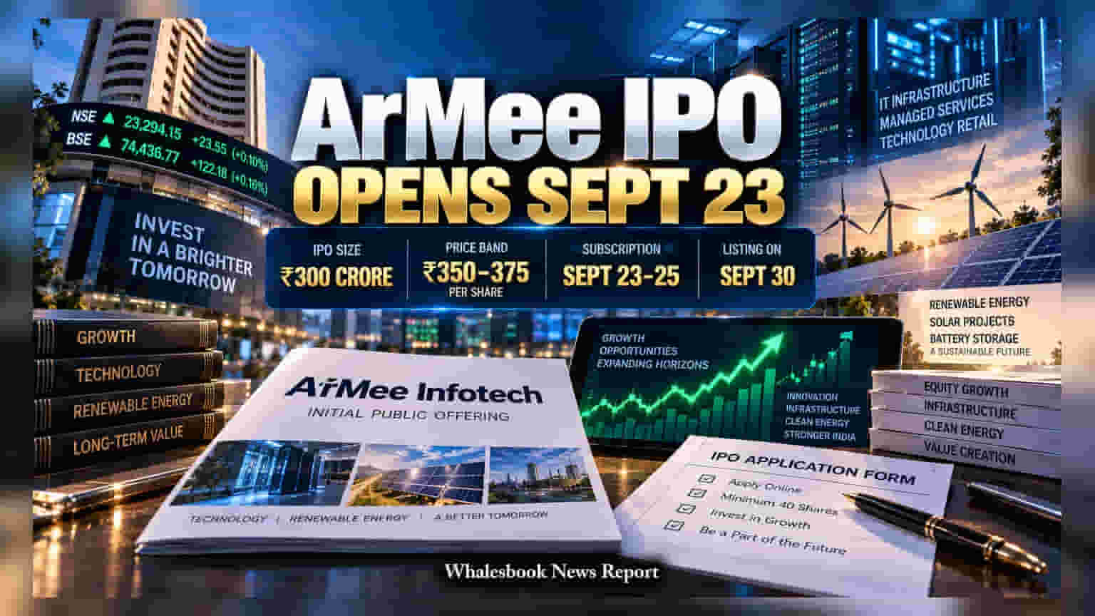 ArMee Infotech IPO Opens Sept 23; Price Band ₹350-375