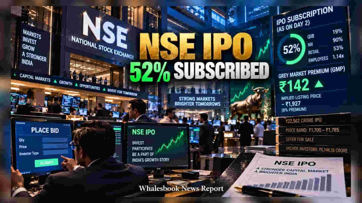 NSE IPO: दुसऱ्या दिवशीही गुंतवणूकदारांचा प्रतिसाद! सबस्क्रिप्शन **52%** वर