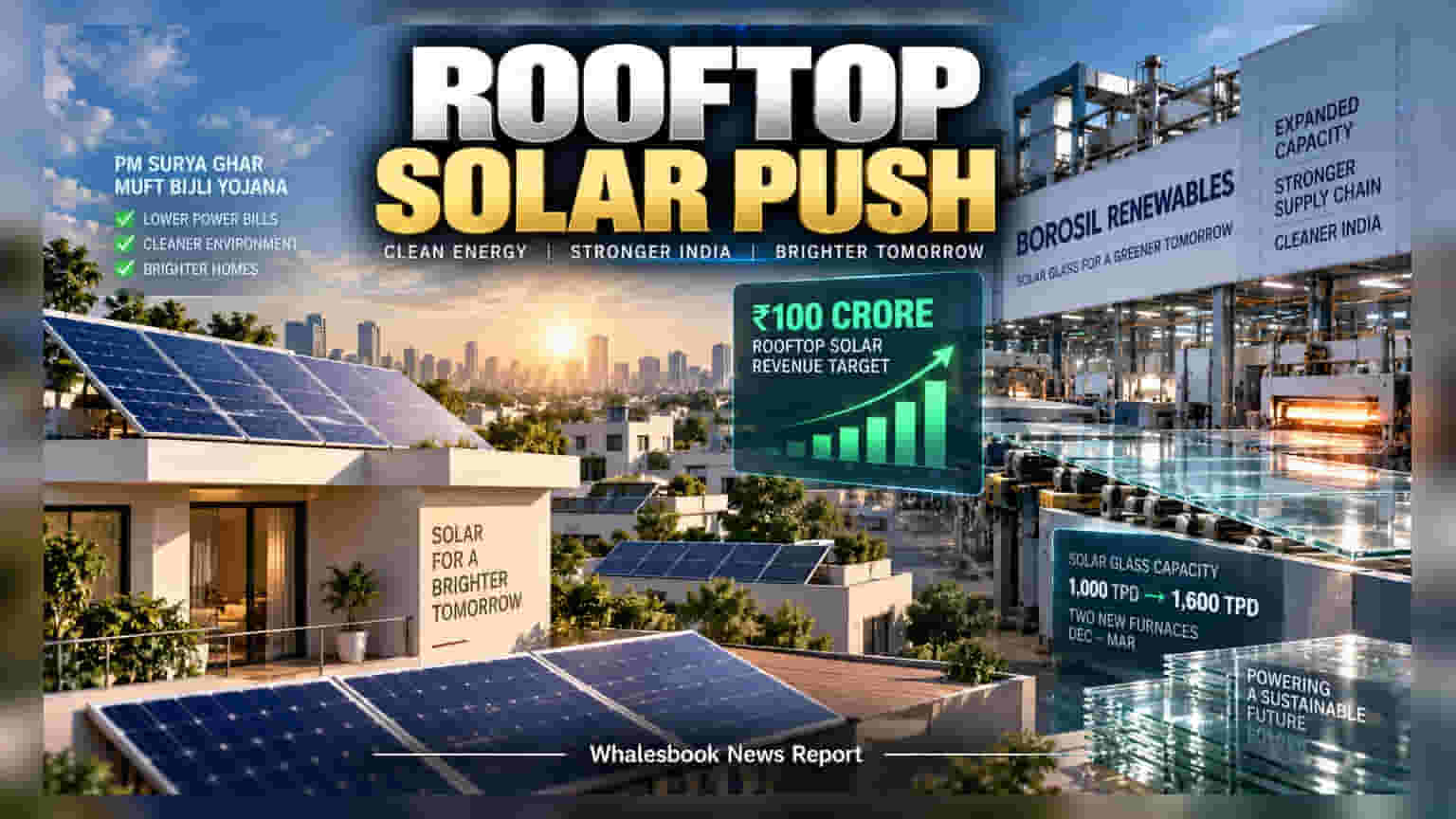 Borosil Renewables Targets ₹100 Cr In Rooftop Solar Expansion