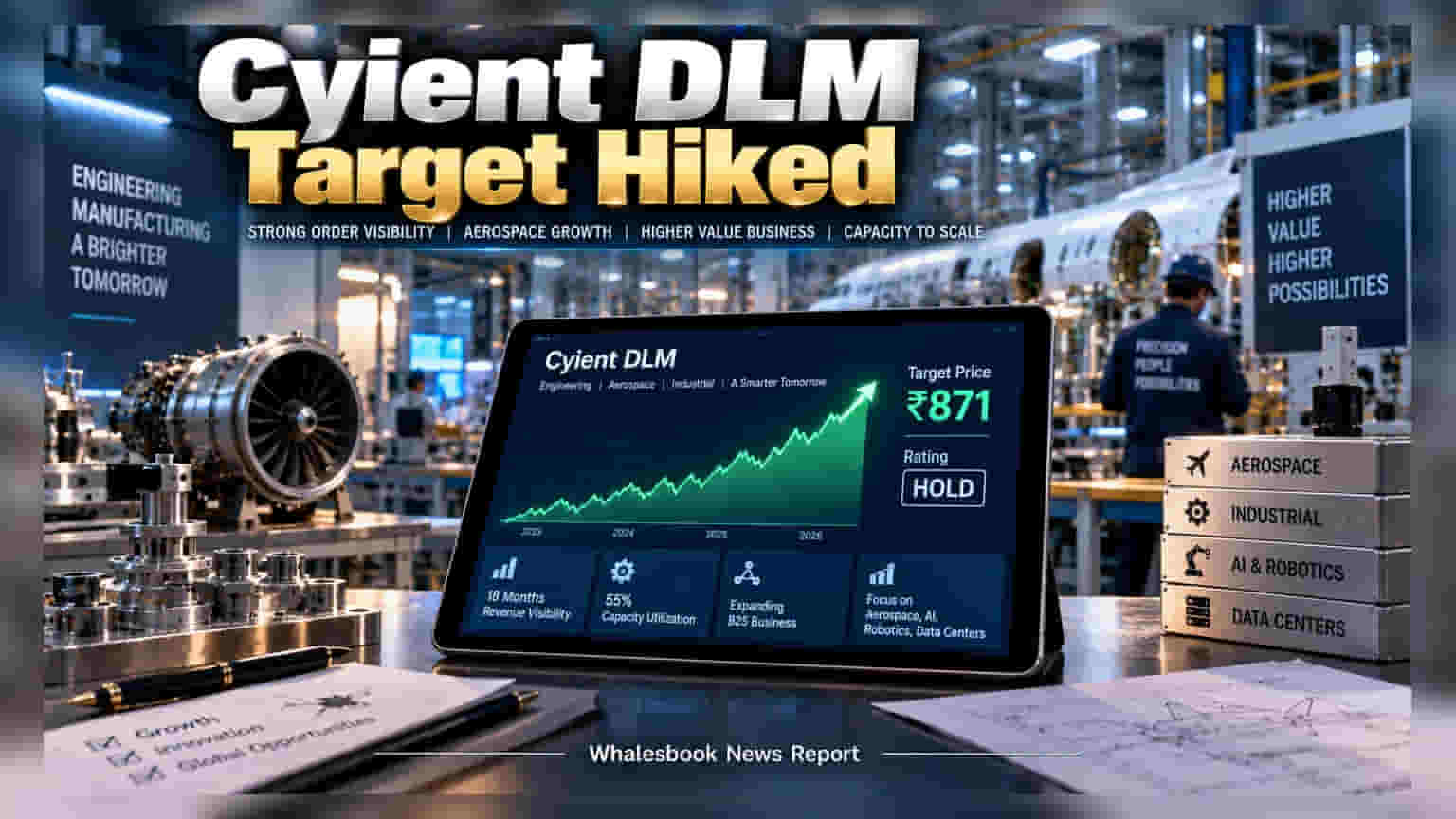 Cyient DLM: Brokerage Hikes Target Price to ₹871, Notes Order Growth