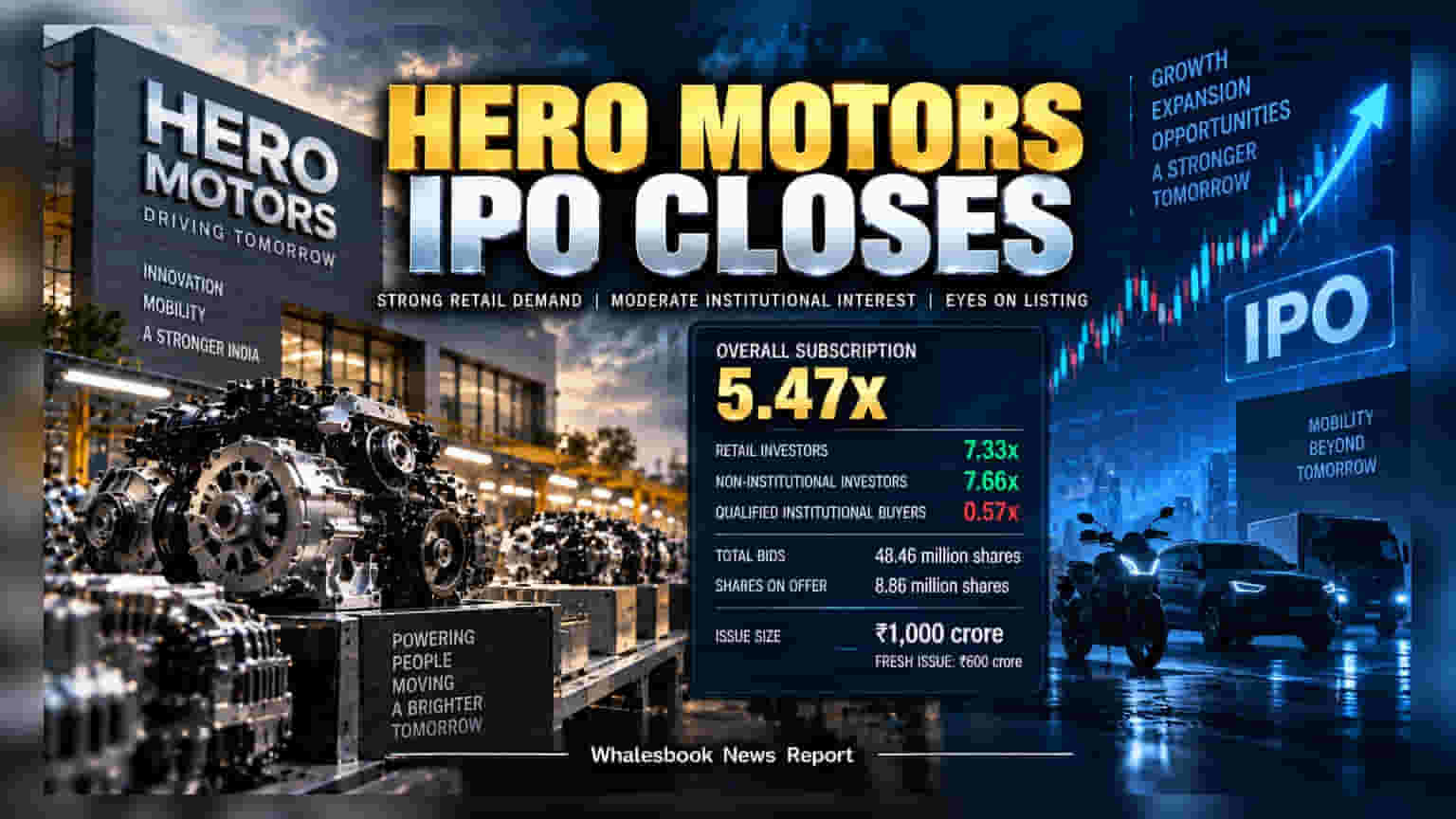 PepsiCo India: સસ્ટેનેબિલિટી પર કંપનીનો મોટો દાવ, ઓપરેશન્સને બનાવશે હાઇ-ટેક