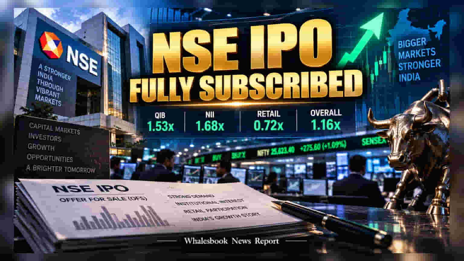 NSE IPO: ਦੂਜੇ ਦਿਨ ਹੀ ਨਿਵੇਸ਼ਕਾਂ ਨੇ ਦਿਖਾਇਆ ਦਮ, 1.16 ਗੁਣਾ ਭਰਿਆ IPO, ਜਾਣੋ ਜ਼ਰੂਰੀ ਅਪਡੇਟ