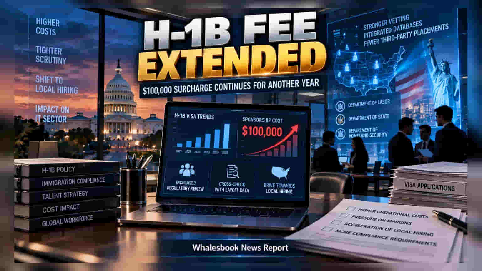 H-1B Visa Fee: અમેરિકાનો મોટો નિર્ણય, ભારતીય IT કંપનીઓ પર વધશે દબાણ