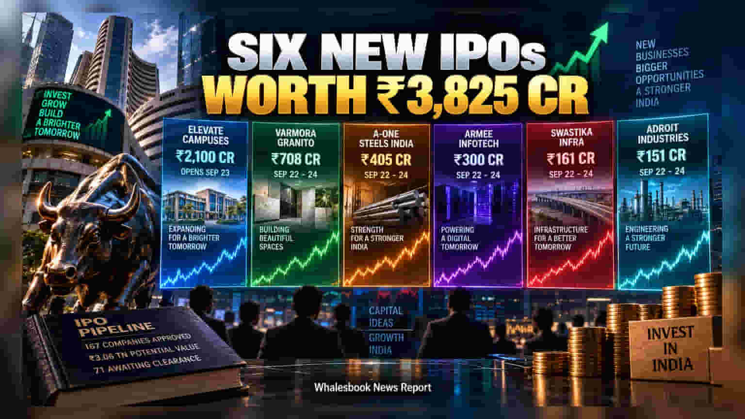 6 IPOs Launch Next Week Aiming To Raise ₹3,825 Crore