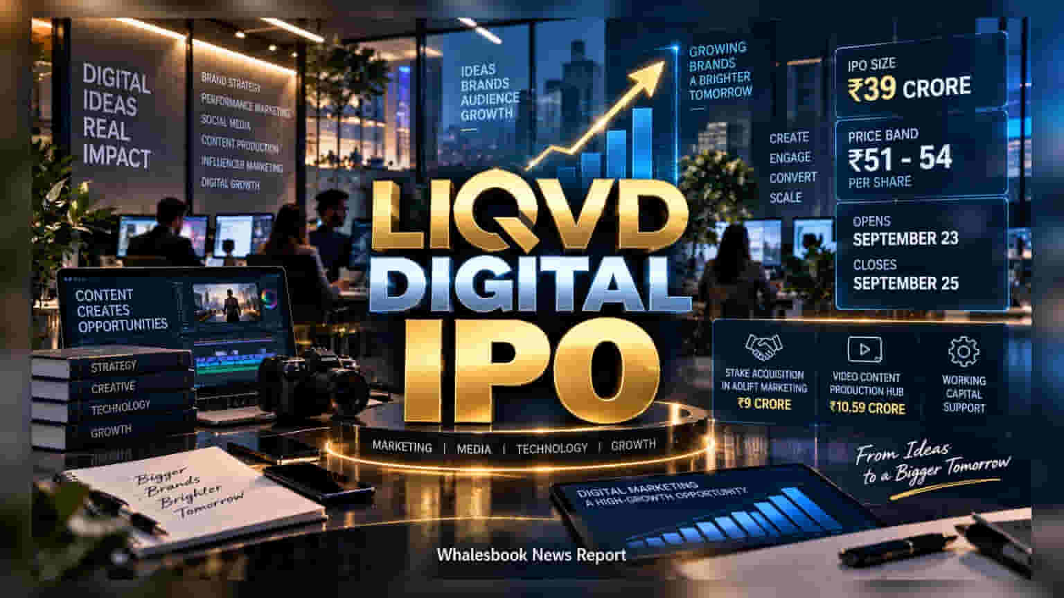 Liqvd Digital India IPO Opens Sept 23 at ₹51-54 Price Band