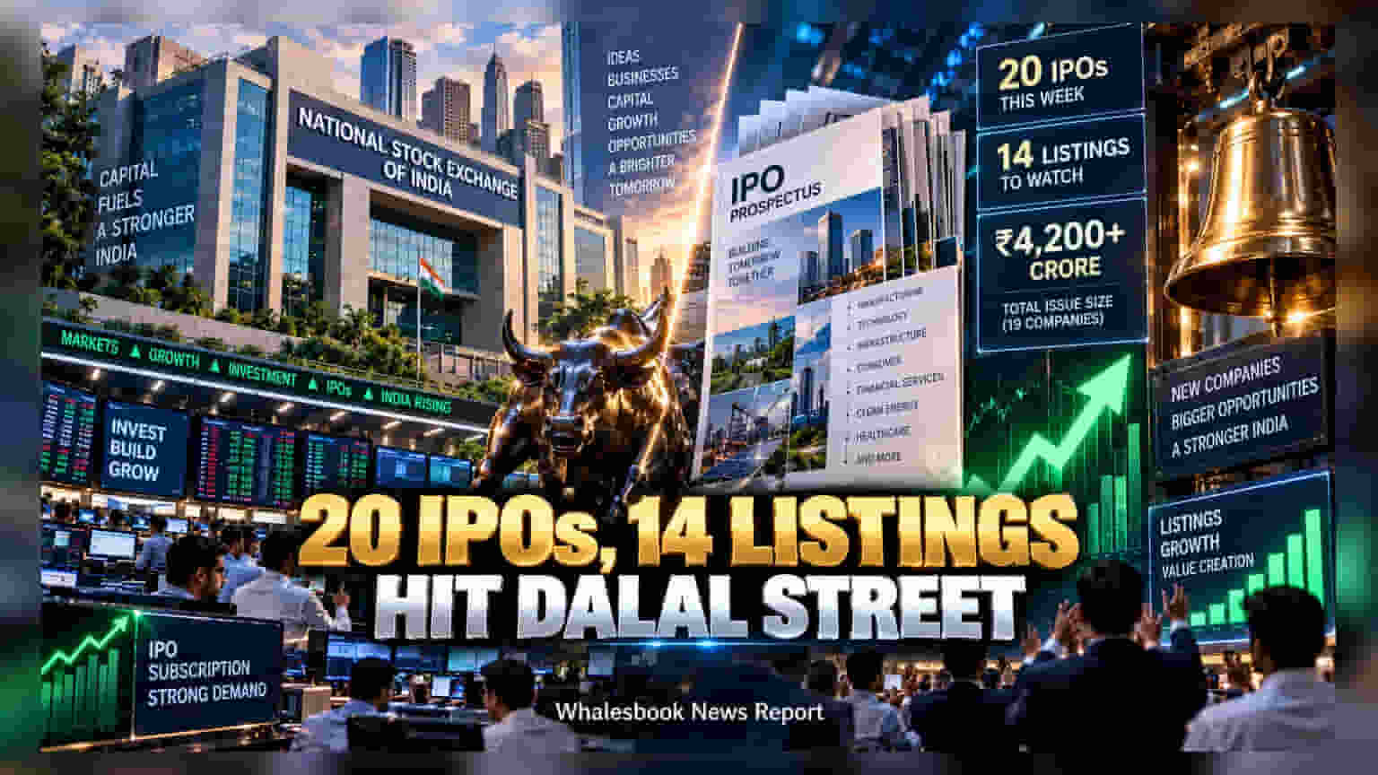 Primary Market Update: IPO માર્કેટમાં ધૂમ મચાવવાની તૈયારી, આ અઠવાડિયે **20 IPO** ખુલશે