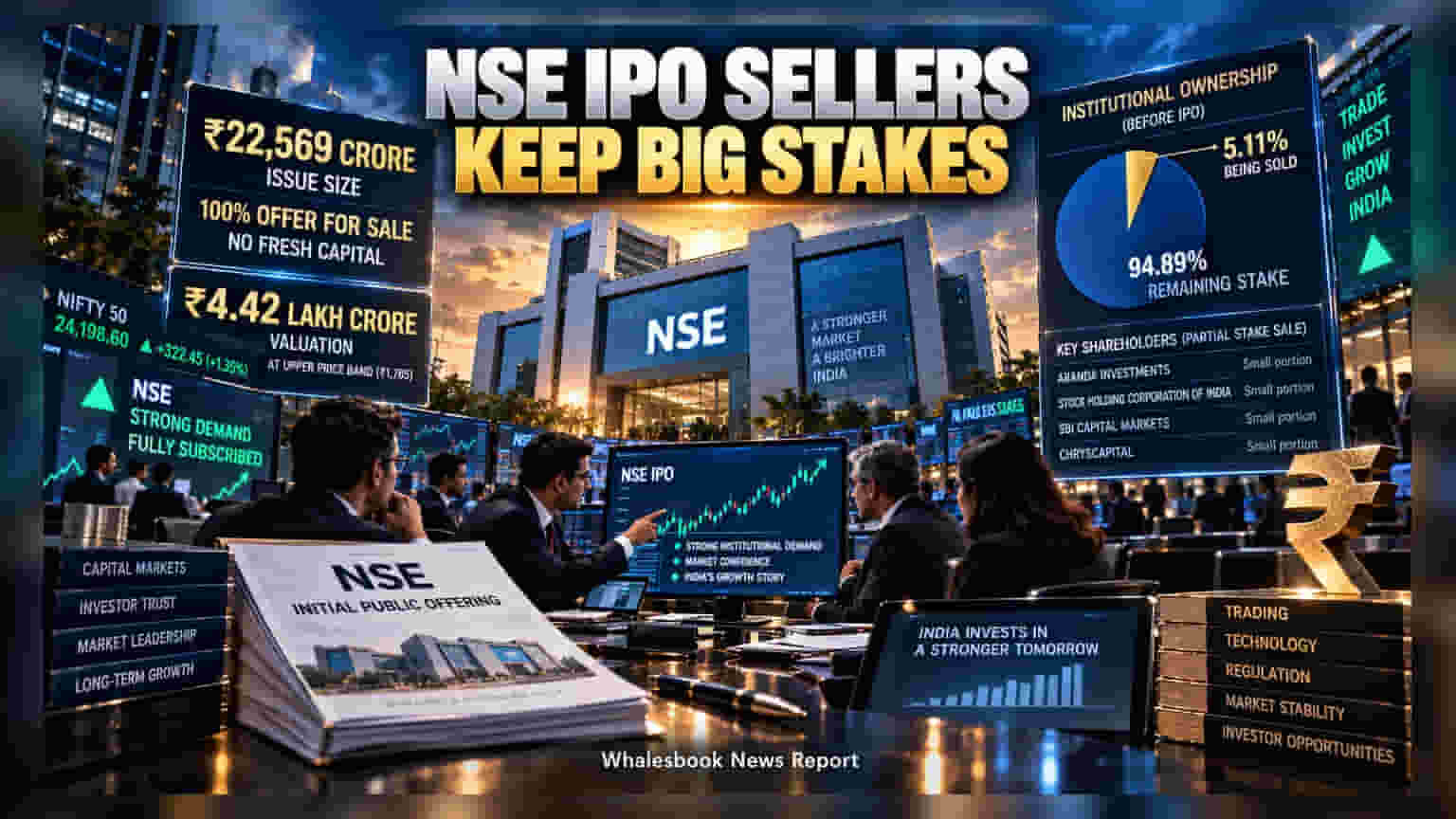 NSE IPO Worth ₹22,569 Crore Closes: Institutional Backers Keep Majority Stake
