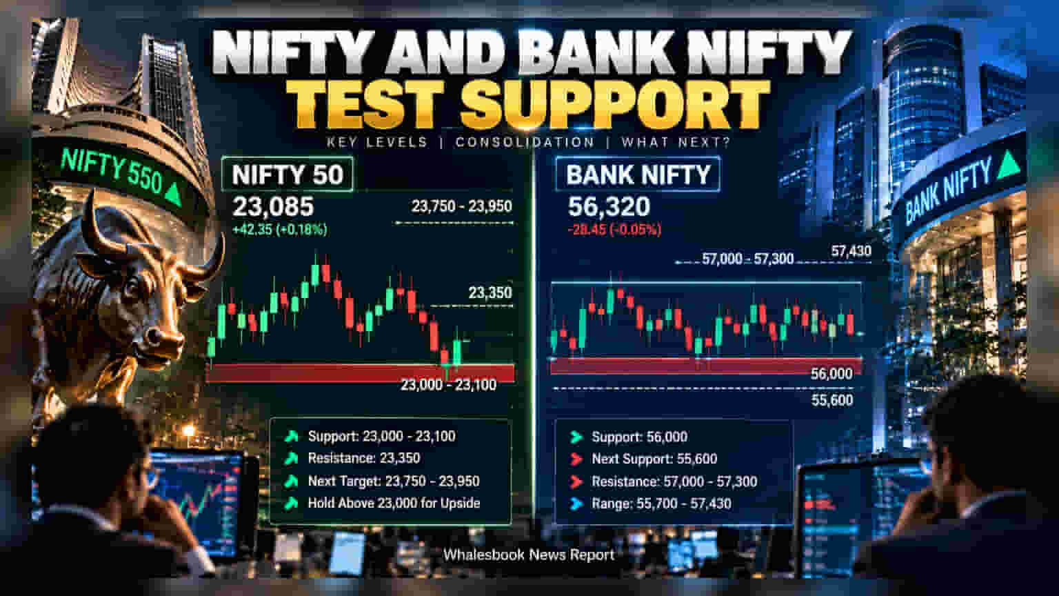 Nifty અને Bank Nifty: માર્કેટમાં કન્સોલિડેશન, શું આ લેવલ પર ટકી રહેશે બજાર?