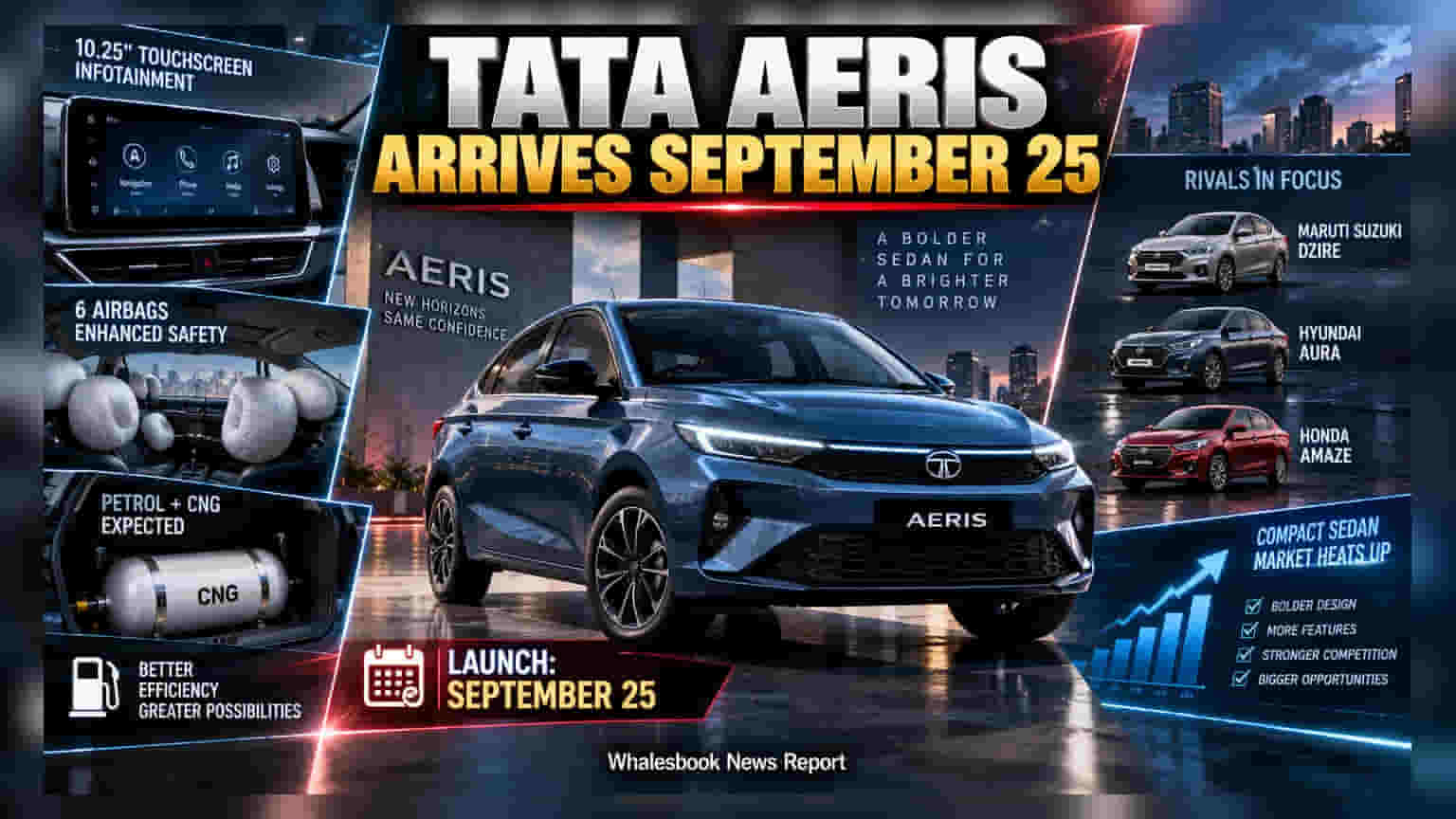 Tata Motors to Launch Aeris Sedan on September 25
