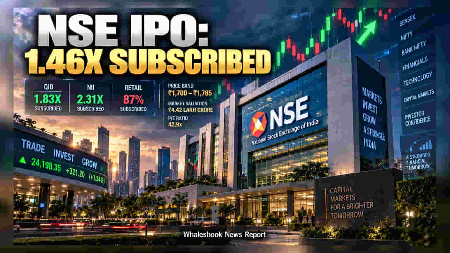 NSE IPO Closes With 1.46x Subscription, Listing Sept 24