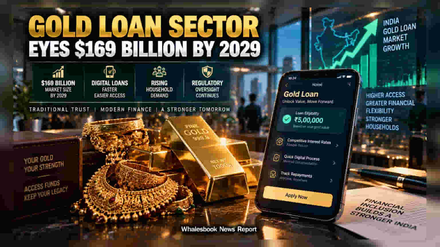 India Gold Loan Market: 2029 ਤੱਕ **$169 ਬਿਲੀਅਨ** ਦਾ ਹੋਵੇਗਾ ਕਾਰੋਬਾਰ, ਨਿਵੇਸ਼ਕਾਂ ਲਈ ਵੱਡਾ ਮੌਕਾ