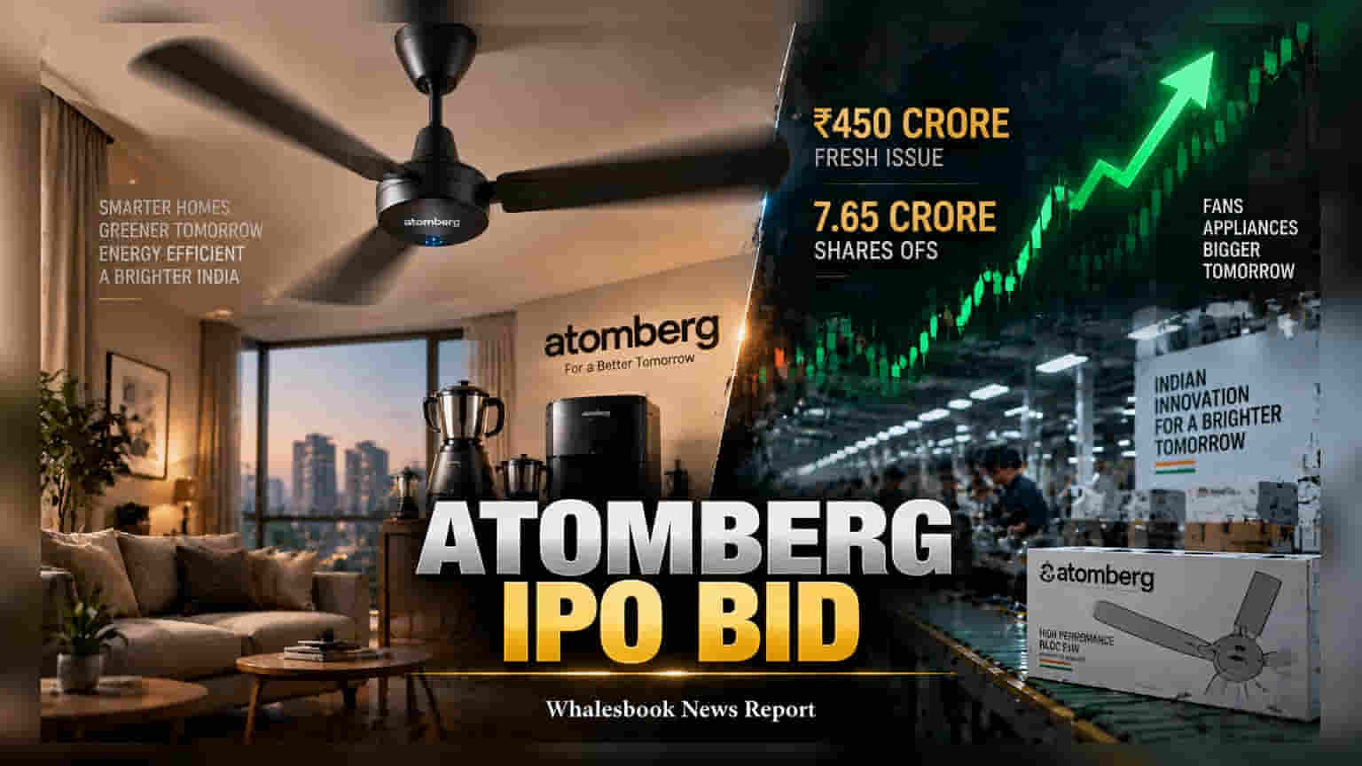 Atomberg Technologies Plans ₹450 Crore IPO As Losses Rise