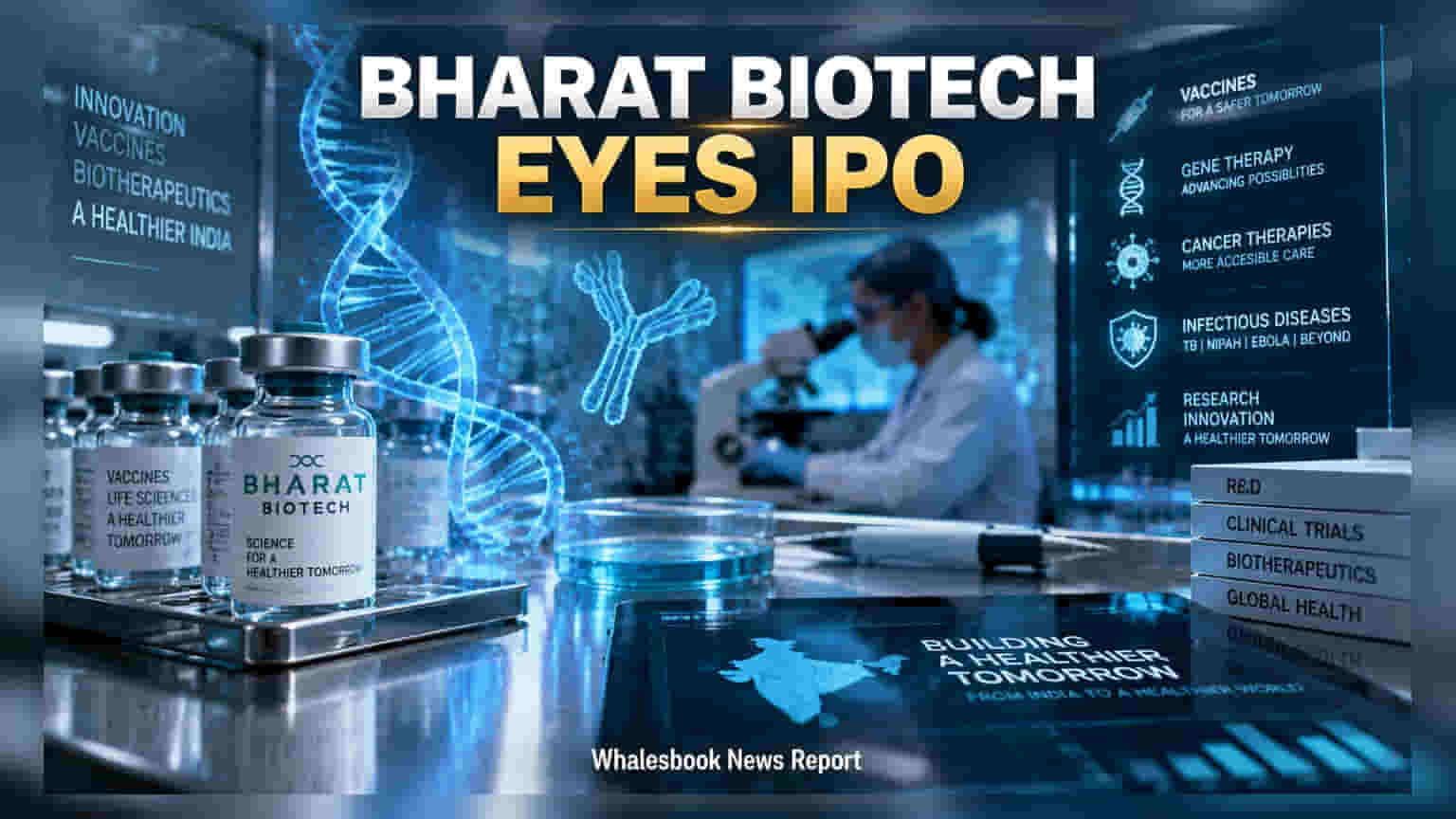 Bharat Biotech IPO: व्हॅक्सिननंतर आता 'जीन थेरपी' क्षेत्रात एन्ट्री! IPO आणण्याच्या तयारीत कंपनी