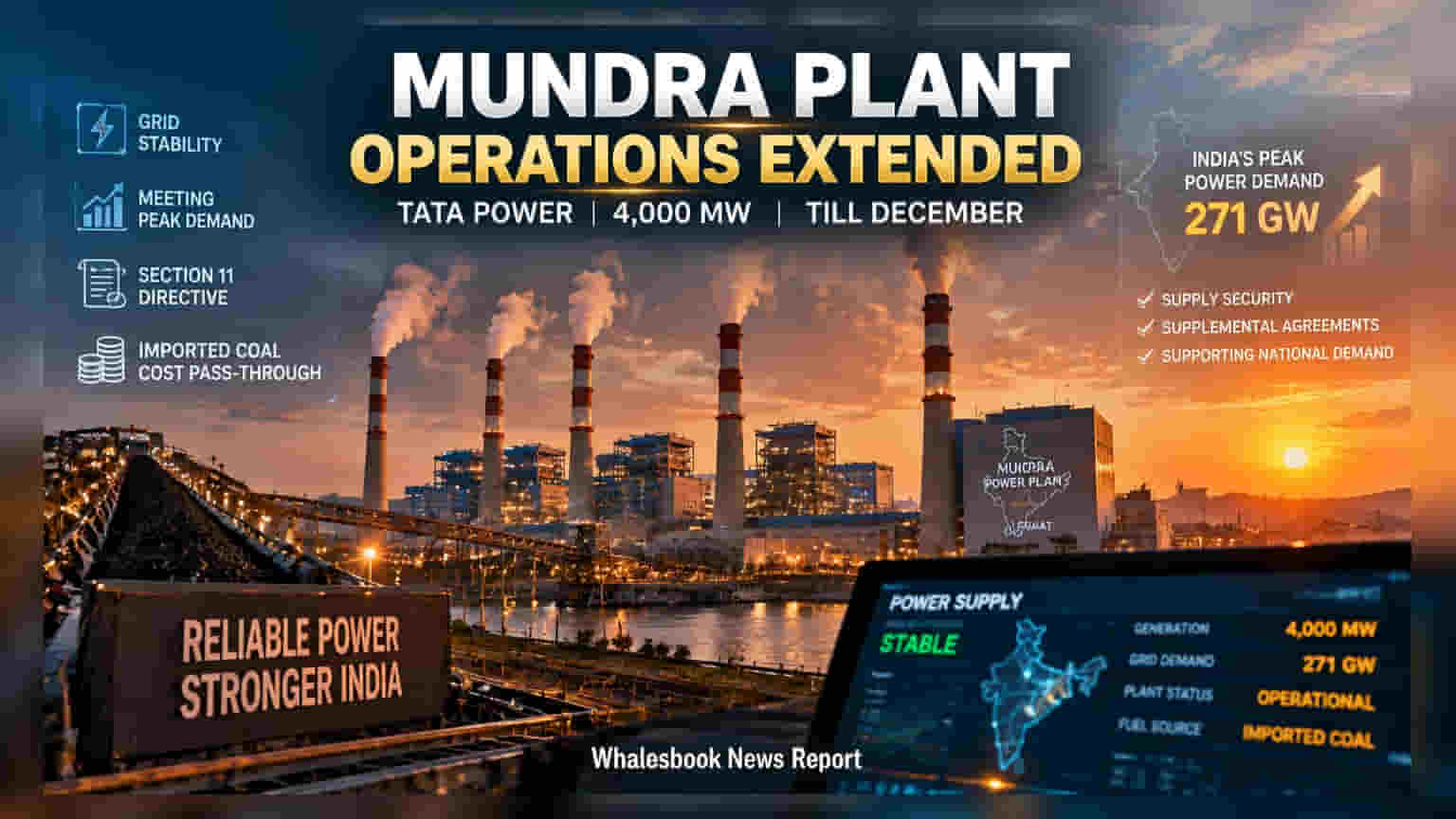 Tata Power's 4,000 MW Mundra Plant Likely to Get Dec Extension