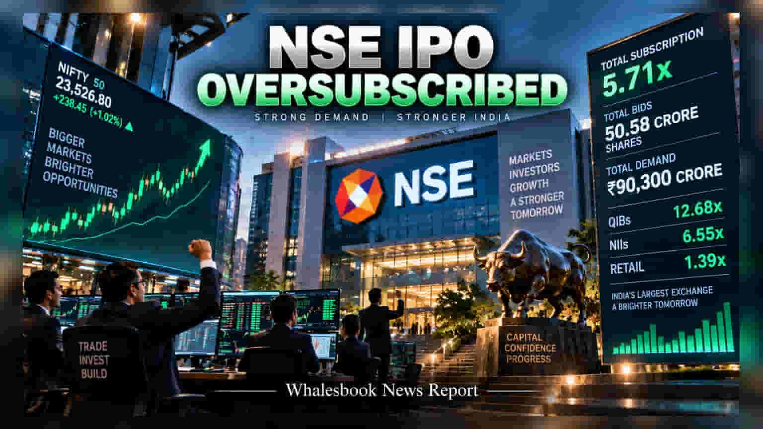 NSE IPO Closes With 5.71x Subscription, Raising ₹22,569 Crore