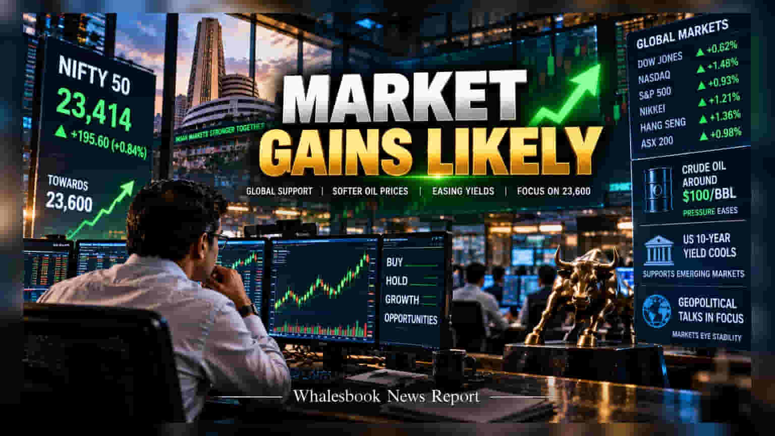 Nifty Today: ગ્લોબલ સંકેતોથી માર્કેટમાં તેજીની આશા, જાણો આજે કયા લેવલ પર રાખશો નજર