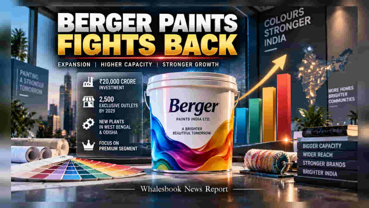 Berger Paints ની મોટી રણનીતિ: માર્કેટ શેર બચાવવા **₹20 અબજ**નુંંગી રોકાણ