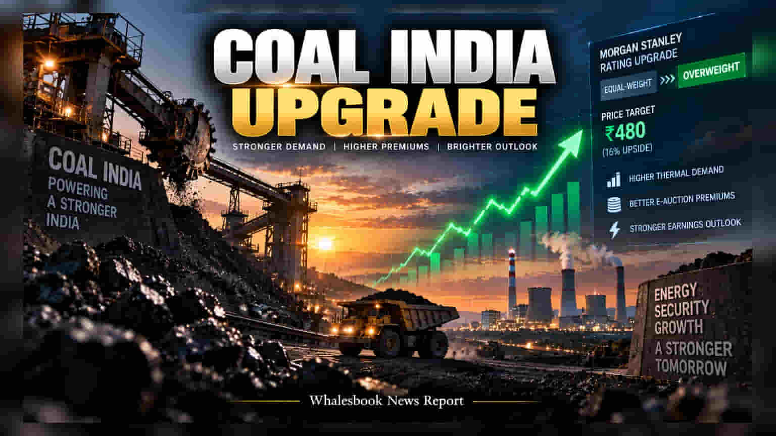 Coal India Share Price: Morgan Stanley ਦੇ ਵੱਡੇ ਐਕਸ਼ਨ ਤੋਂ ਬਾਅਦ ਸ਼ੇਅਰ ਵਿੱਚ **3%** ਦੀ ਤੇਜ਼ੀ, ਜਾਣੋ ਨਵਾਂ ਟਾਰਗੇਟ