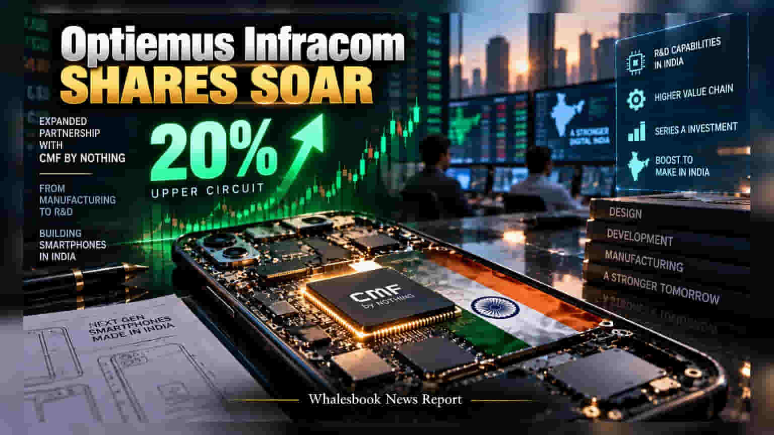 Optiemus Infracom Jumps 20% On CMF R&D Partnership Deal