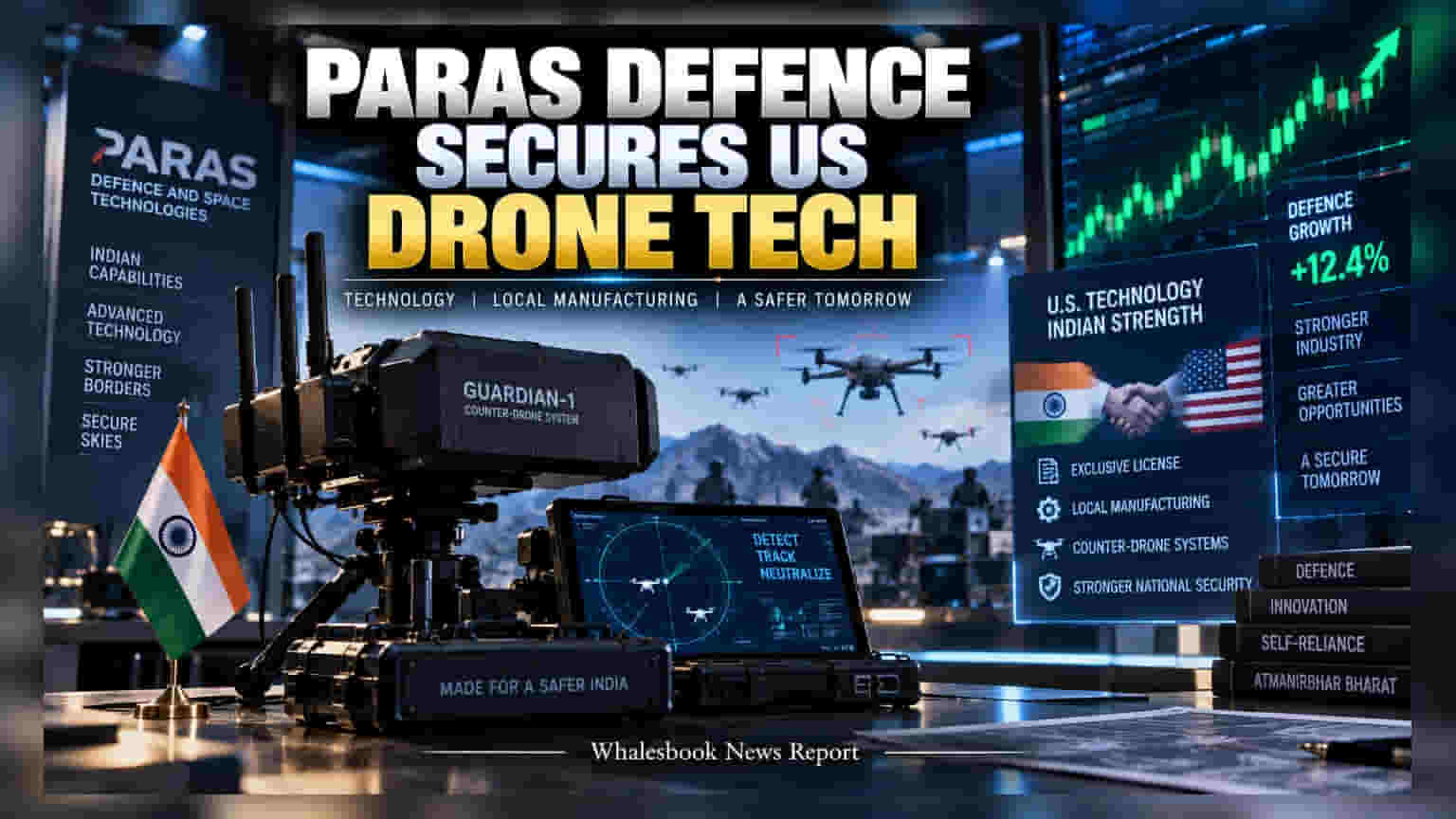 Paras Defence का बड़ा दांव! Guardian-1 ड्रोन के लिए लाइसेंसिंग डील, पाकिस्तान कनेक्शन पर बढ़ी निवेशकों की चिंता