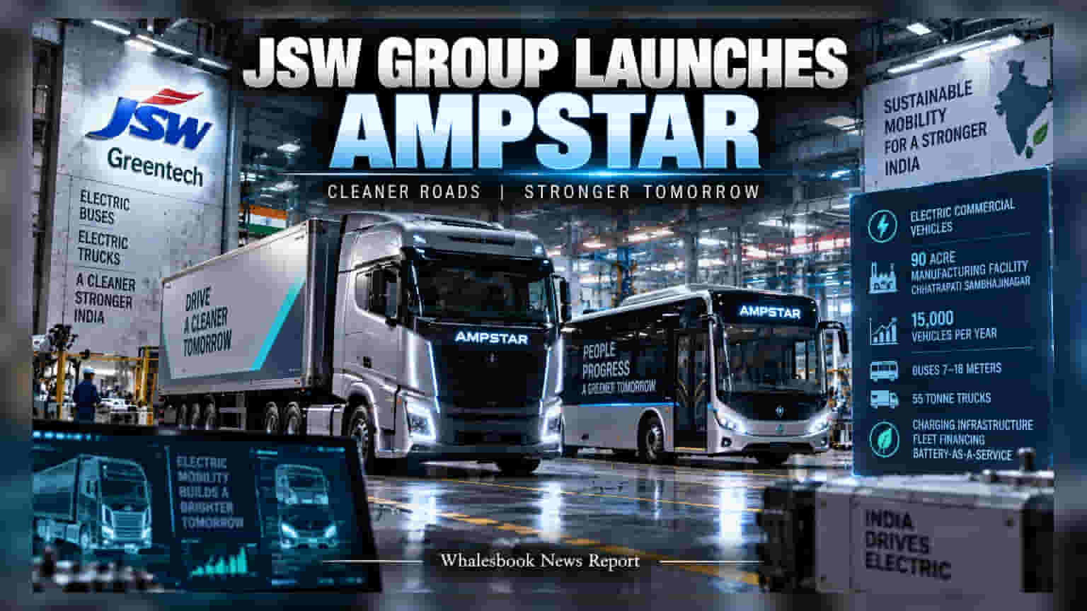 JSW Group का बड़ा दांव: EV मार्केट में एंट्री के लिए लॉन्च किया 'Ampstar' ब्रांड