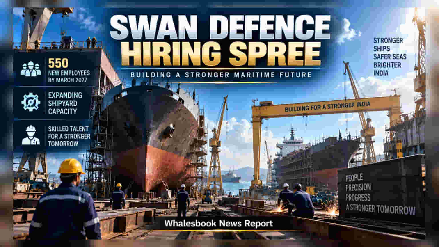 Swan Defence to Hire 550 Staff by March 2027