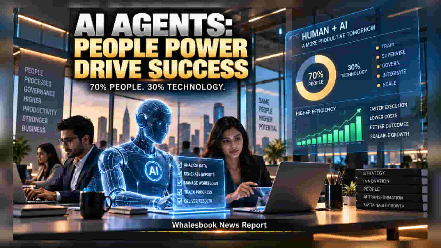 Agentic AI புரட்சி: முதலீட்டாளர்கள் கவனிக்க வேண்டிய ROI ரகசியம்!